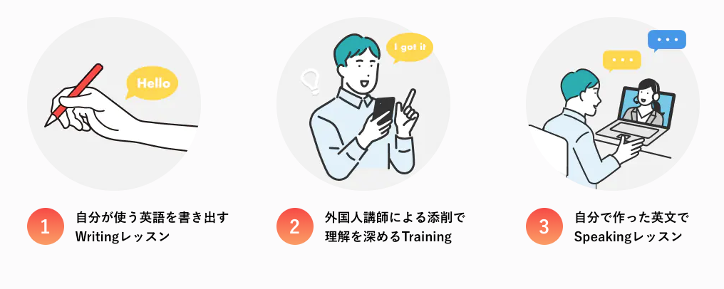 英文添削