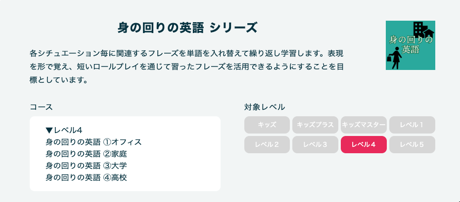 日常英会話の教材