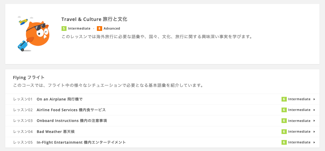 旅行英会話の教材
