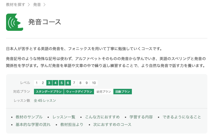 発音練習の教材