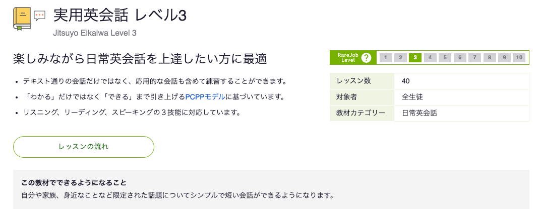 日常英会話の教材