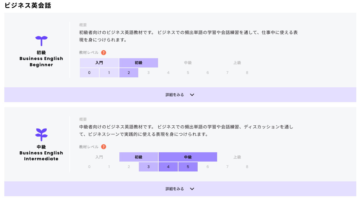 ビジネス英会話の教材
