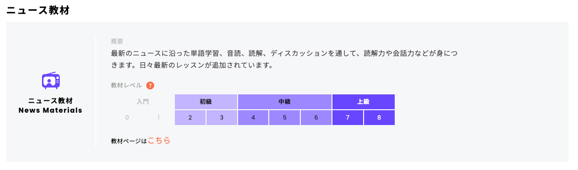 ニュースの教材
