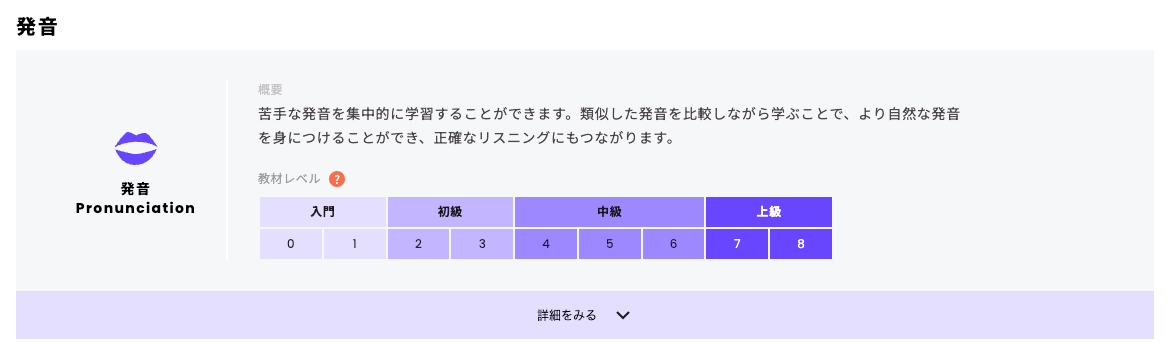発音練習の教材