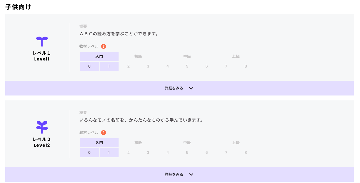 幼児、小学生向けの教材